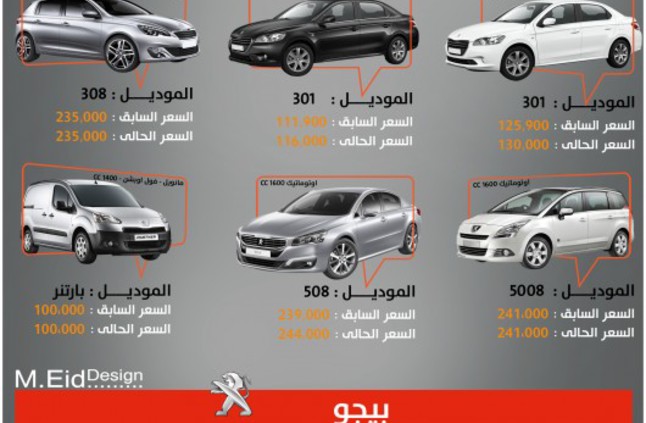 البورصة تنشر اسعار سيارات بيجو لشهر يوليو جريدة البورصة سيارات