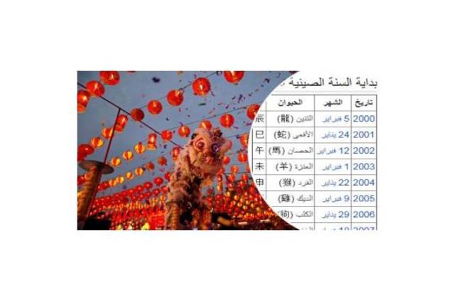 عام الخنزيرالصينيون يستعدون للاحتفال برأس السنة الصينية يطلق عليها عيد الفانوس وليلة العيد تشوشى وقد نعيش بسنة 4649 بالتقويم الصينىمدتها 12 شهرا وكل سنة تحمل اسم حيوان من الأبراج الصينية برلمانى مصر
