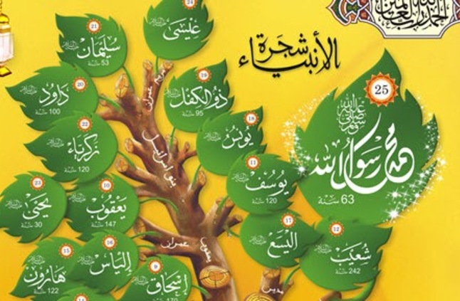 شجرة الأنبياء والفرق بين النبي والرسول منوعات